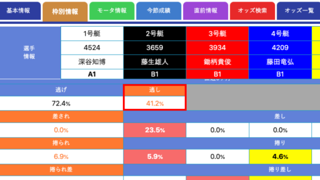 奈良 置物柜