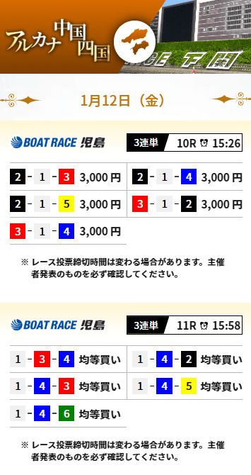 最新2024】競艇予想サイト口コミ評価ランキングTOP10