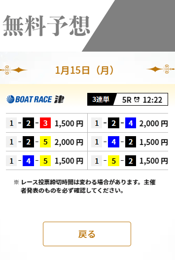 最強競艇 最新 万舟券狙えます。４年間負けなし！ スマホあればOK! 損はさせません。初心者でもできます。